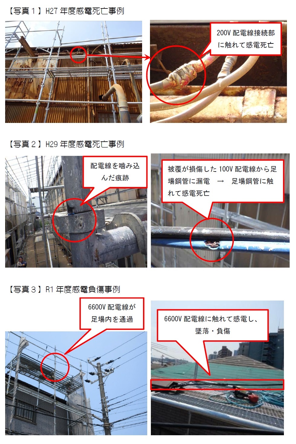 感電死亡事例