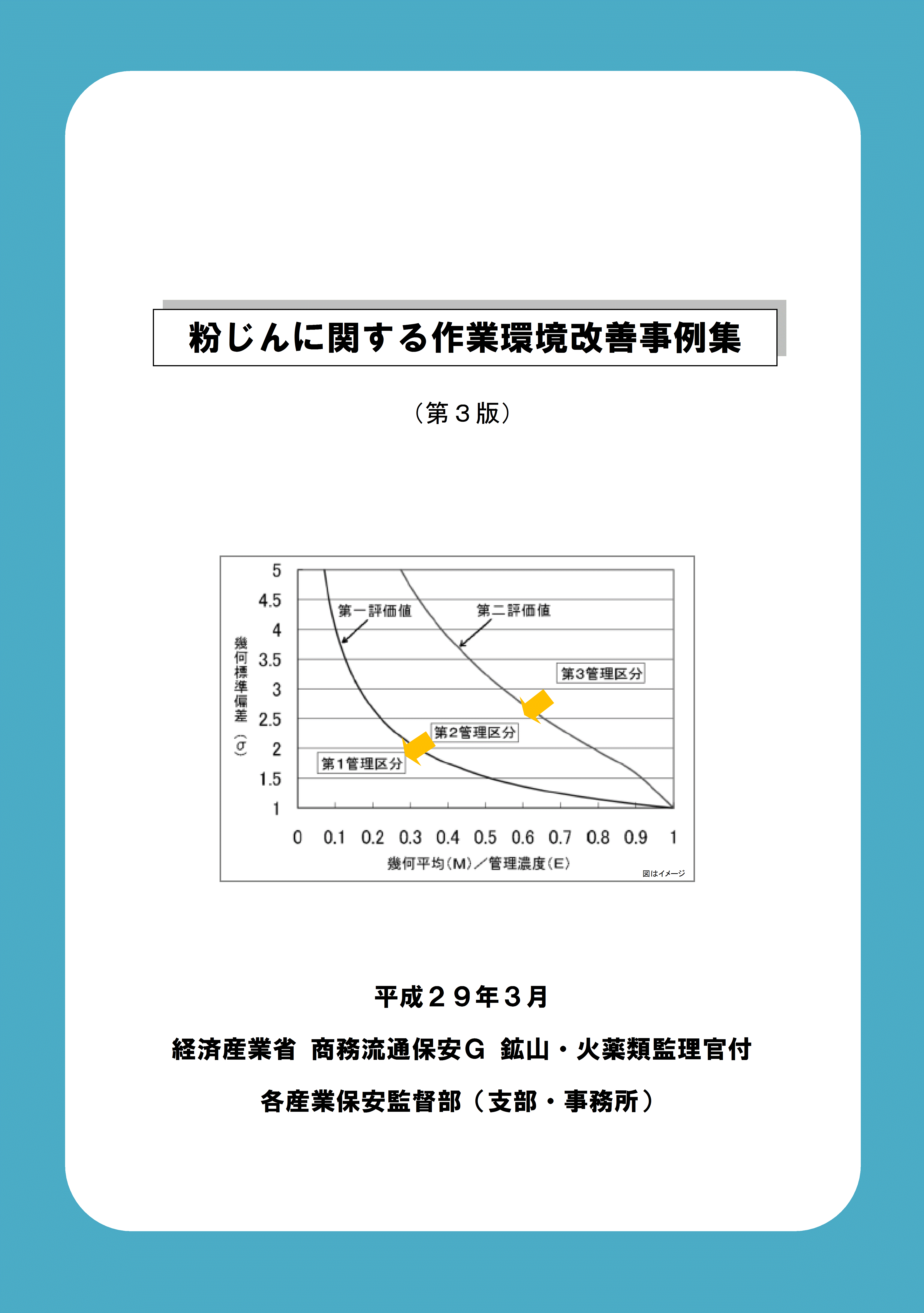 粉じんに関する作業環境改善事例集